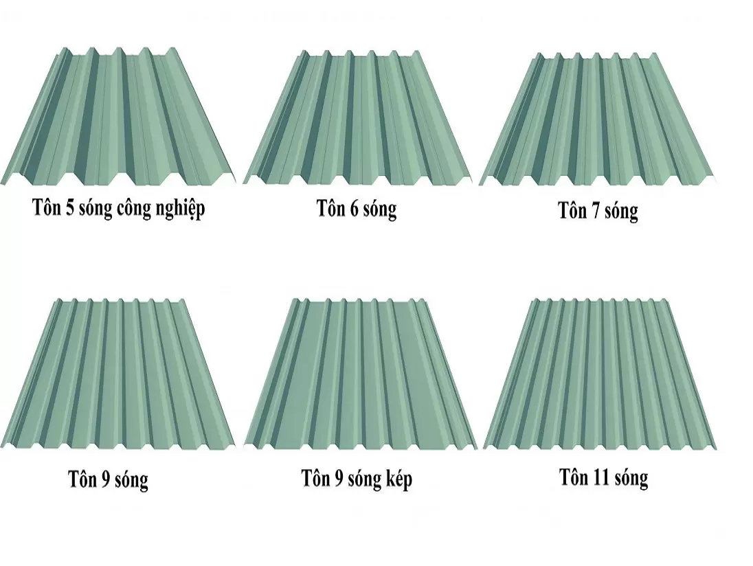 Các loại sóng tôn phổ biến hiện nay