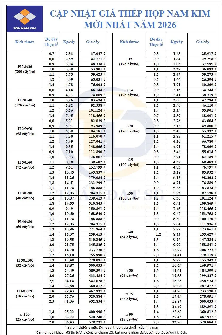 Bảng báo giá thép hộp Nam Kim mạ kẽm