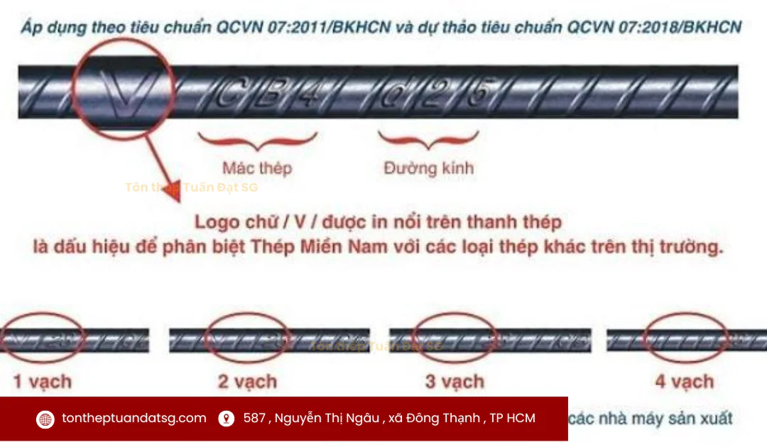 Cách nhận biết thép cây miền nam