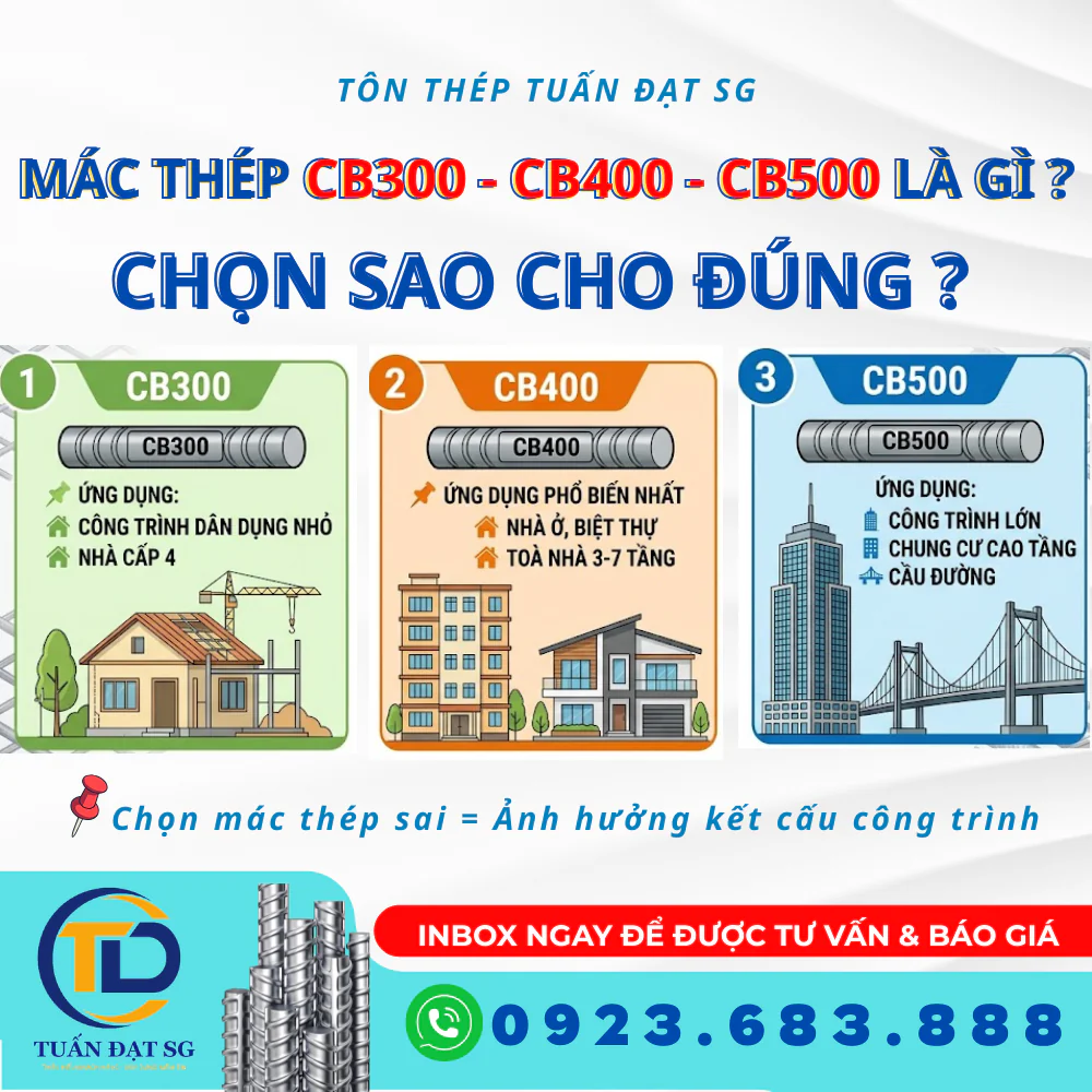 Tôn thép Tuấn Đạt SG